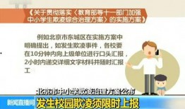 本地新闻爆料校园欺凌,揭开本地校园欺凌事件的残酷真相